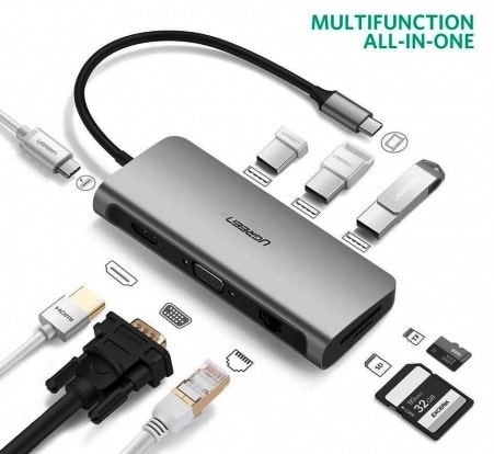 UGREEN 9-in-1 USB C Adapter for Apple MacBook Драйвер