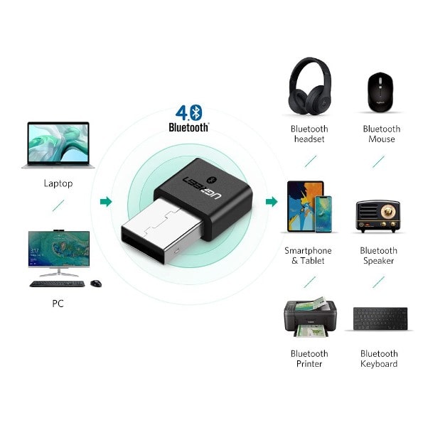 UGREEN USB Wireless Bluetooth 4.0 Adapter - Black Драйвер