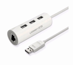 UGREEN USB to USB 2.0 RJ45 Ethernet Adapter Драйвер