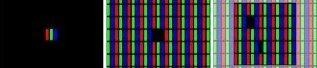 Битый или «мертвый» пиксель — это пиксель, у которого перестал работать транзистор.