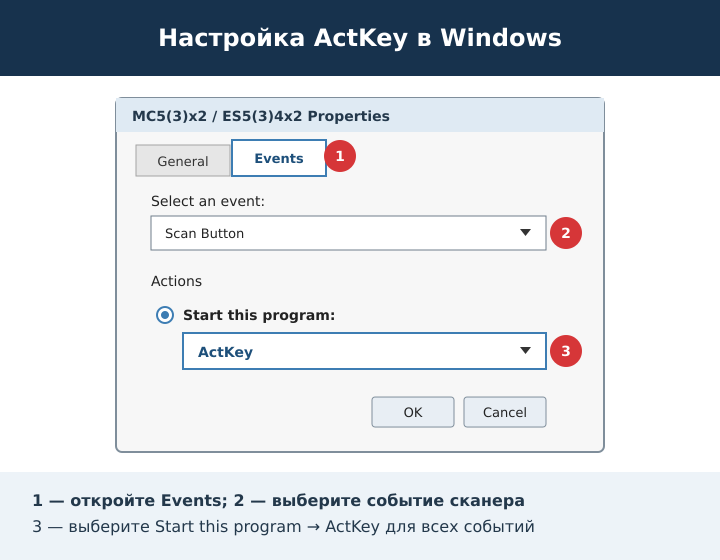 Привязка событий сканера OKI к программе ActKey в Windows