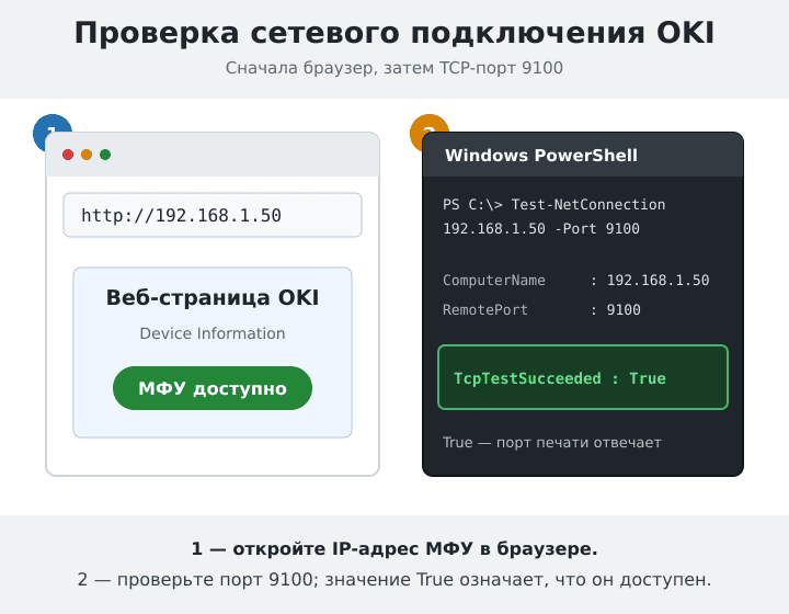 Проверка IP-адреса OKI в браузере и порта 9100 с помощью PowerShell