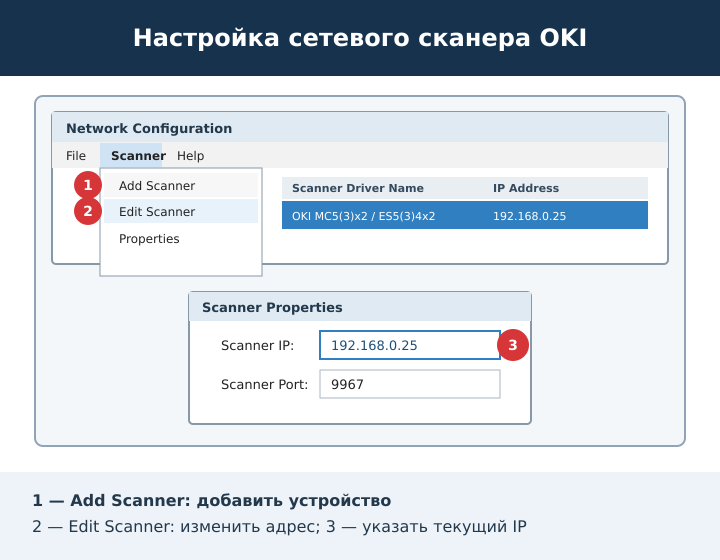Настройка IP-адреса сканера OKI MC332, MC362 и MC562 в Network Configuration