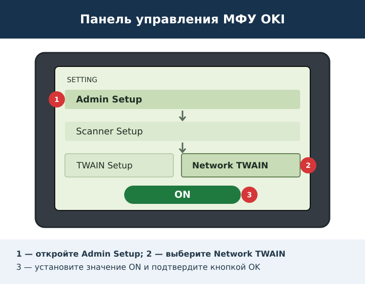 Включение Network TWAIN на панели OKI MC332, MC362 и MC562