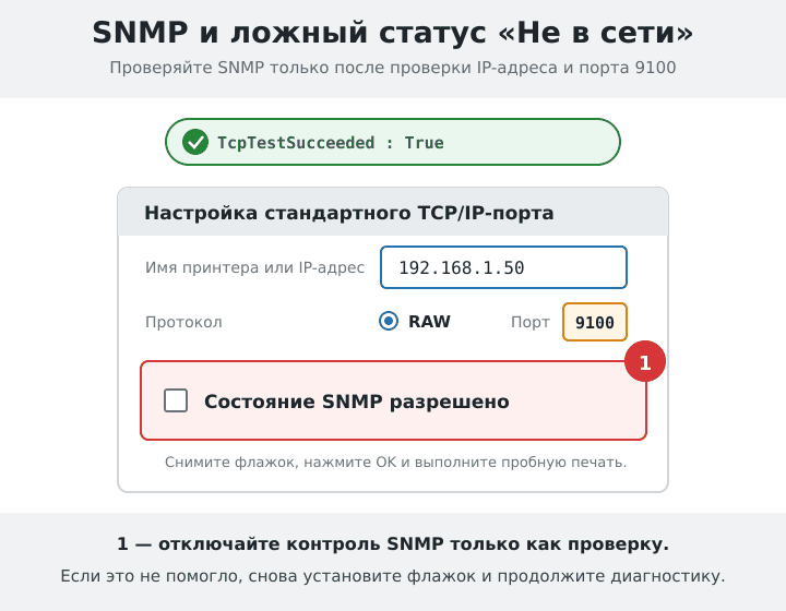 Отключение проверки состояния SNMP при ложном статусе принтера OKI Не в сети